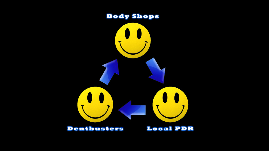 LocalTechs_Scale